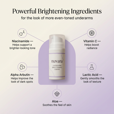 Nuvara Underarm Brightening Cream